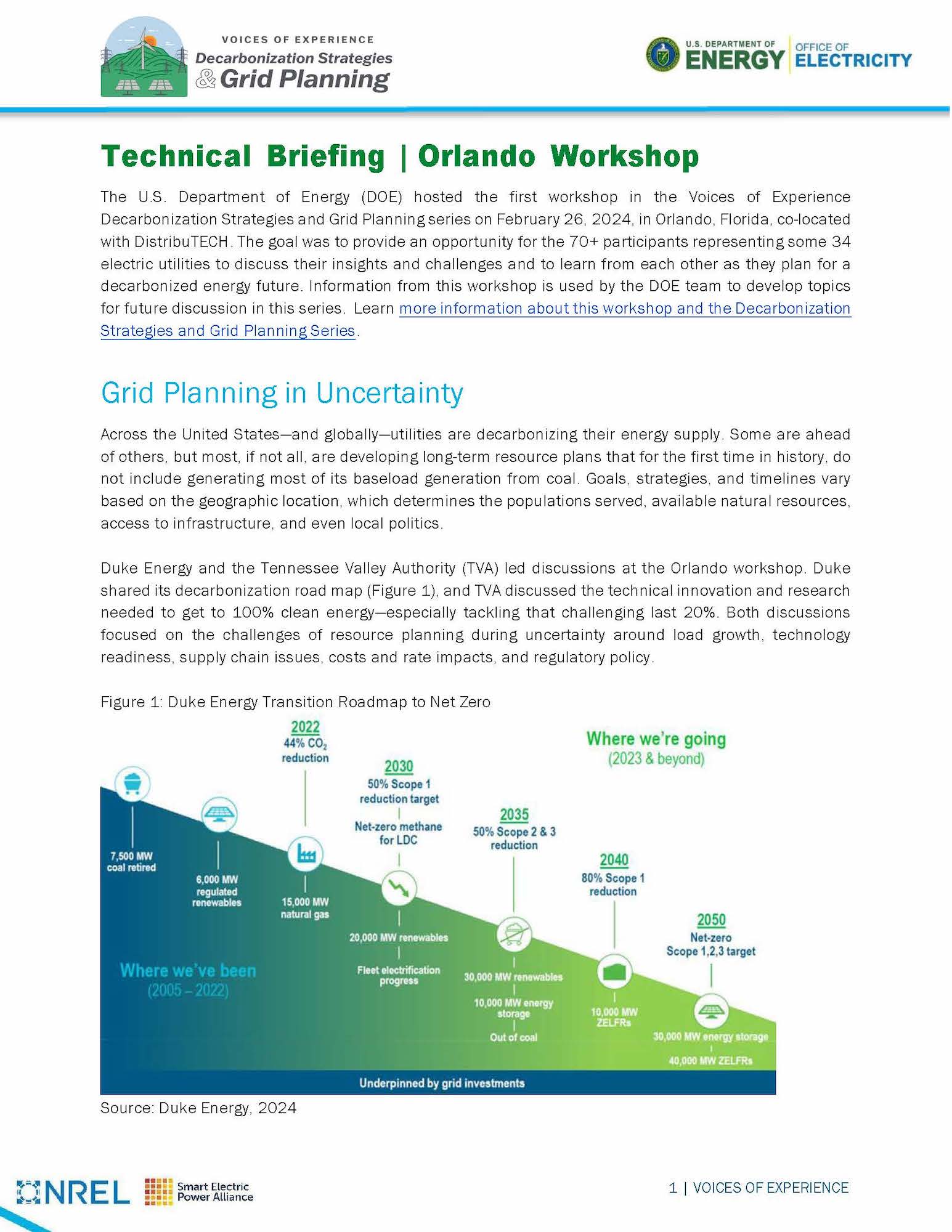 Technical Briefing | Orlando Workshop