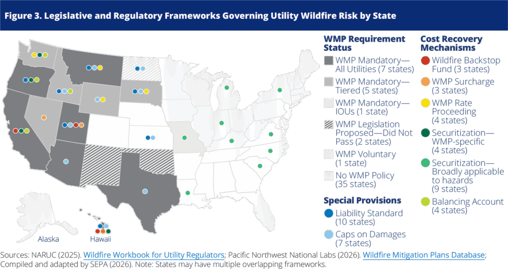 Map of Legislative and Regulatory Frameworks Governing Wildfire Mitigation by State