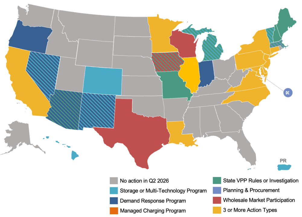 Map of the U.S showing VPP and Supporting DER Actions by Type, Q2 2026